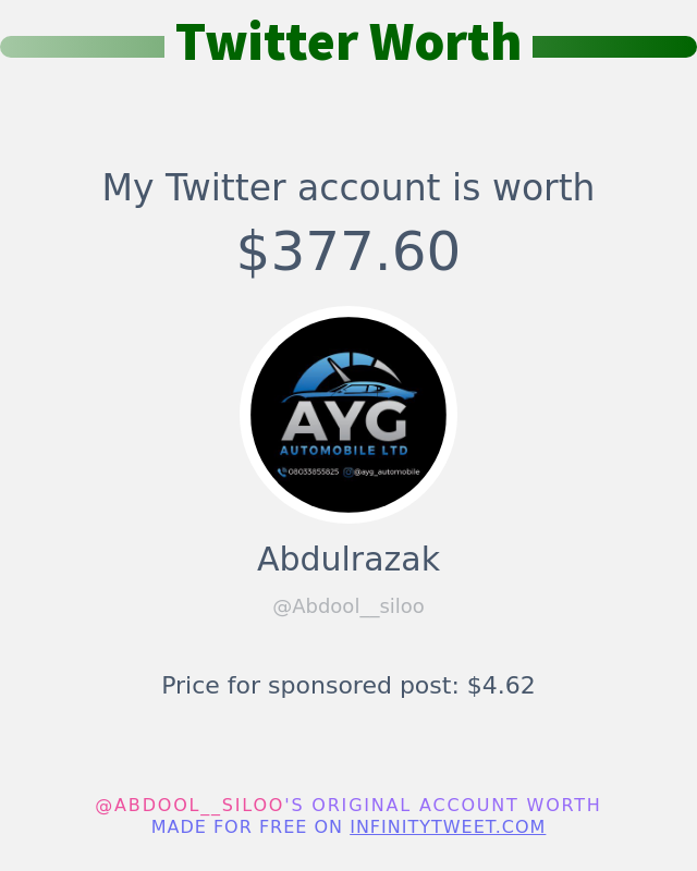 Abdool__siloo's tweet photo. My Twitter worth is: $377.60

➡️ https://t.co/k1SLYxTzfL https://t.co/OoqB7l0MiJ