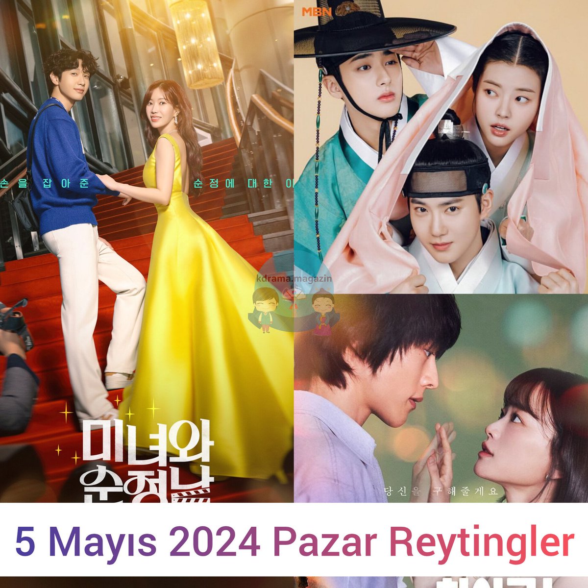5 Mayıs 2024 Pazar reytingler: KBS2 #BeautyAndMrRomantic 15.6% MBN #MissingCrownPrince 3.6% jtbc #TheAtypicalFamily 3% 👉 #kdramamagazinreytingler