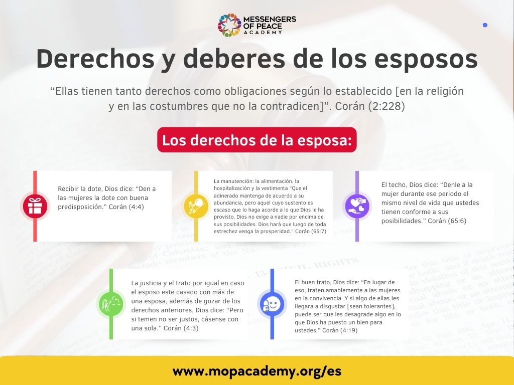 📚 Derechos y deberes de los esposos 💍
💛 mopacademy.org/es
❤️ #llamaalislam #dawah #dawa #islam  #musulmán #musulmana #academiamensajerosdelapaz #profetamuhammad #coran #allah #AcademiaMensajerosdelaPaz #islamicquotes #AllahIsGreat #muhammadﷺ #allahuakbar #quran