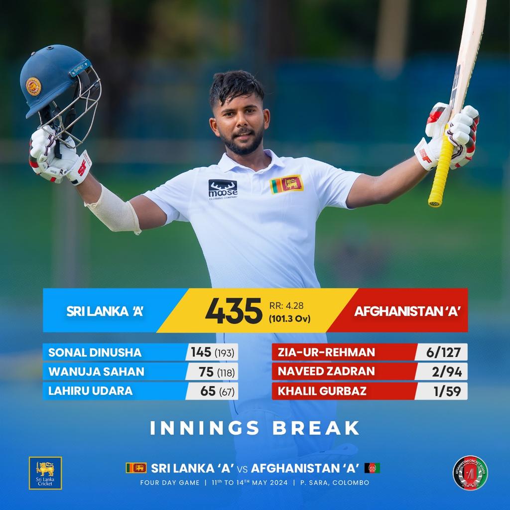 Innings break: Sonal Dinusha leads the charge with a brilliant 145 , propelling Sri Lanka 'A' to a mammoth 435 in the first innings! #SLvAFG #SLATeam