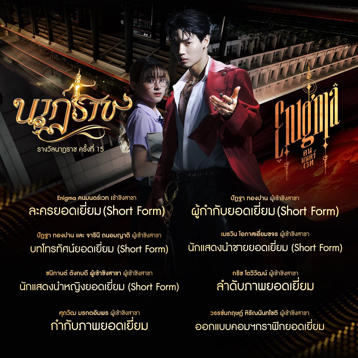 #EnigmaSeries nominated for Nataraja Awards in 8 categories

Best Actor
Best Actress
Best Drama
Best Director
Best Cinematography
Best Screenplay
Best Editing
Best Visual Effects

WIN AT NATARAJA AWARDS
#นาฏราชครั้งที่15xWin
#นาฏราชครั้งที่15