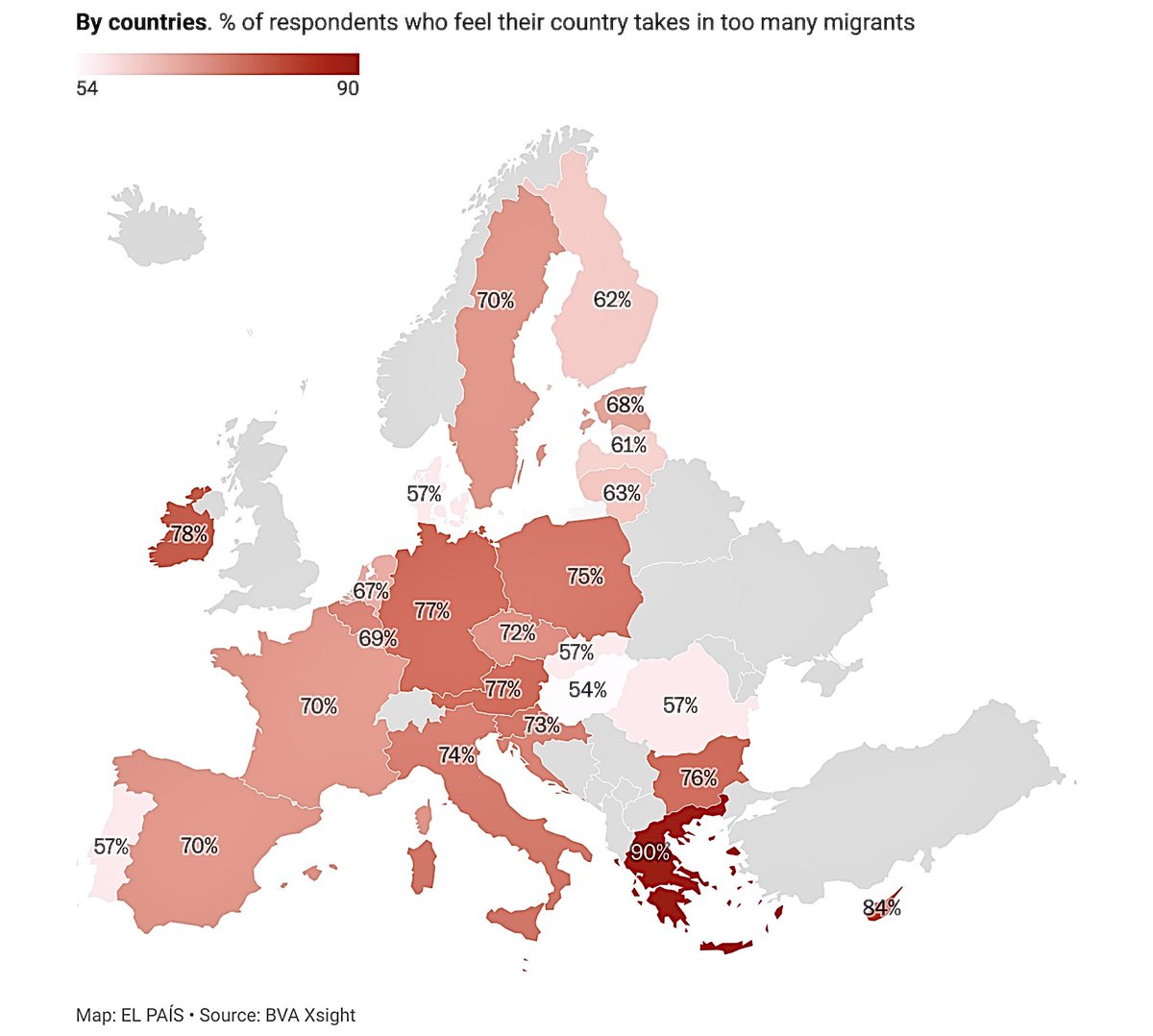 NEW SURVEY: 7 in 10 Europeans believe that their country is accepting too many migrants

Results broken down by country:

🇬🇷 Greece: 90% of citizens    
🇨🇾 Cyprus: 84% of citizens                      
🇮🇪 Ireland: 78% of citizens    
🇦🇹 Austria: 77% of citizens  
🇩🇪 Germany: 77%