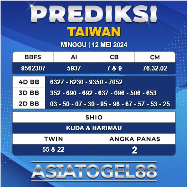 🇹🇼🇹🇼PREDIKSI TAIWAN ASIATOGEL | 🇹🇼🇹🇼 ✨TGL 12 MEI 2024 Tetap utamakan prediksi sendiri ya bosku ✨ ✅ Nikmati berbagai Promo dan Bonus menarik ✅ Prediksi di update Setiap hari ➡️ heylink.me/asiatogel_88 #togeljitu #prediksitogel #angkatogel  #prediksitaiwan #asiatogel88