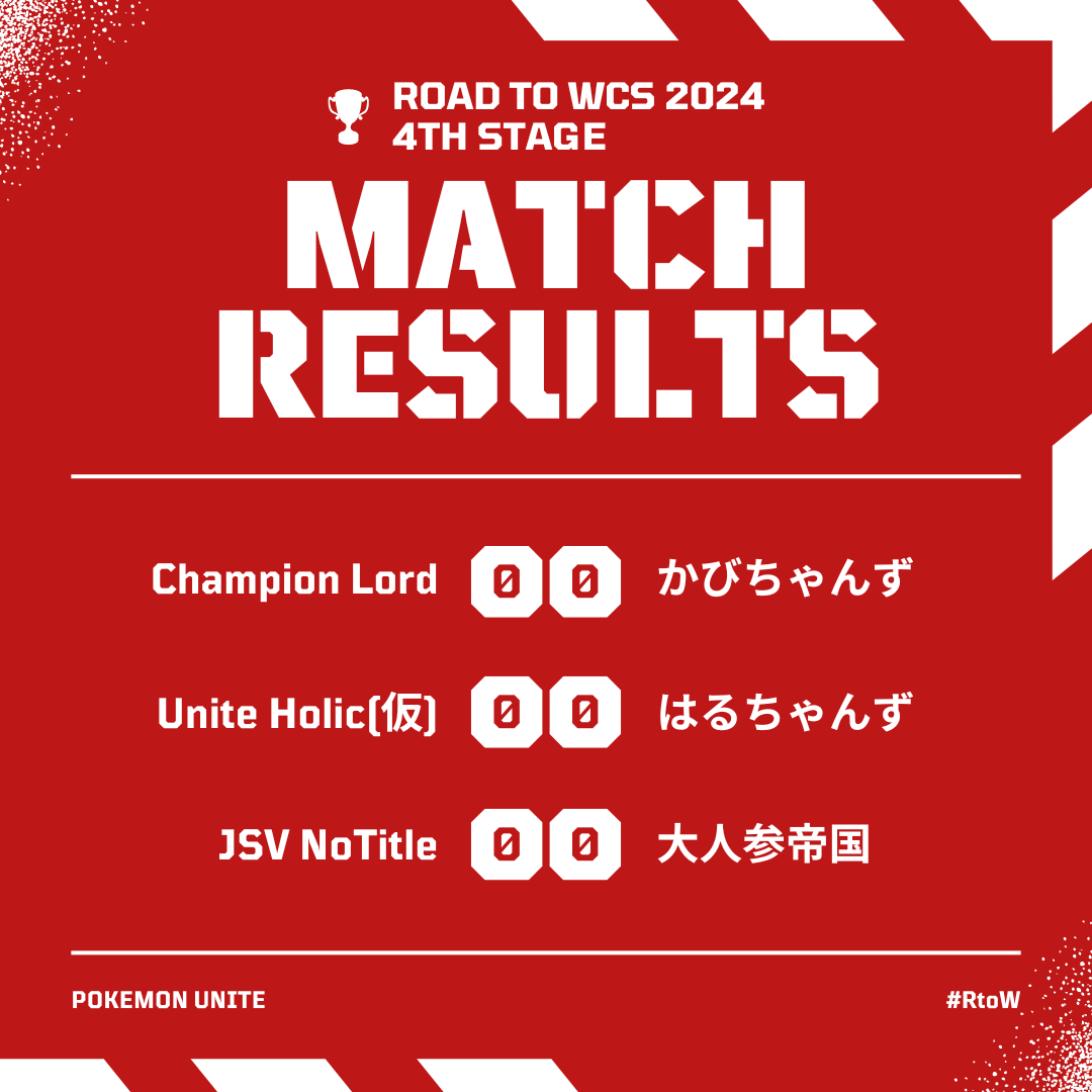 j1rota's tweet photo. #RtoW
総当たり4回戦の対戦表となります🔥
21時5分頃に開始
配信卓
Champion Lord
vs
かびちゃんず https://t.co/bc0plPWdKe