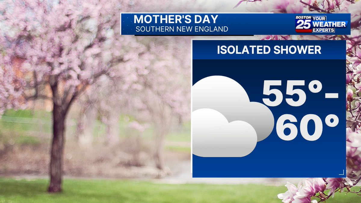 Happy Mother's Day! Clouds will be with us for most of the afternoon with highs nearing 60 degrees in some spots. An isolated shower is possible, but most will stay dry.