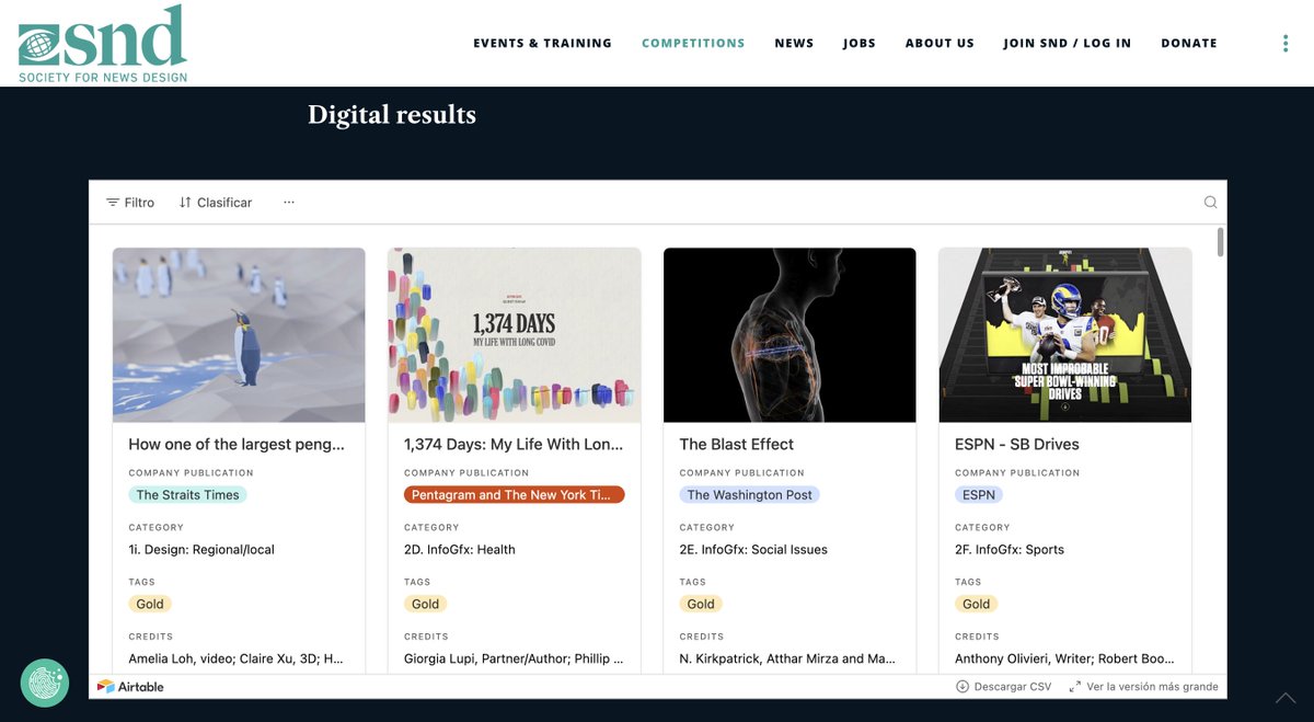 La <a href="/SND/">Society for News Design</a> anuncia los resultados de su "Best of News Design Creative Competition", tanto para trabajos digitales como impresos. 

Una gran muestra del mejor periodismo visual que se produce en todo el mundo:
snd.org/best-of-design…