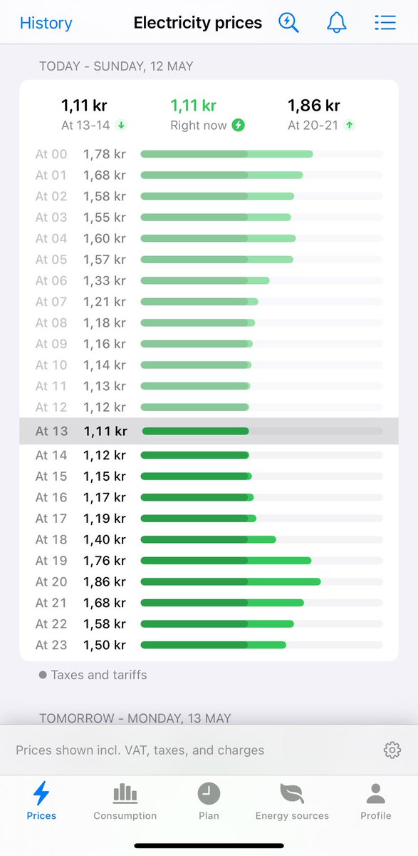Efter refusion er strømmen til vores elbil nede i 16 øre/kWh. Det giver en cirka pris 3 øre pr kørt kilometer… start your engine!