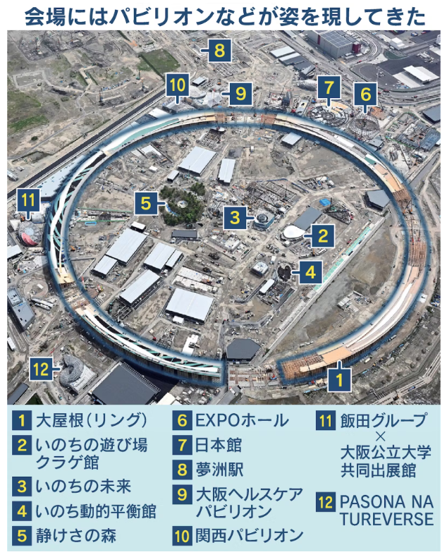 開幕まで1年を切った大阪万博。会場となる夢洲では海外パビリオンの建設も次第に始まり、これから最盛期を迎えます。姿を現してきたパビリオンの外観や建設現場の様子を写真・動画で紹介します。 nikkei.com/telling/DGXZTS…