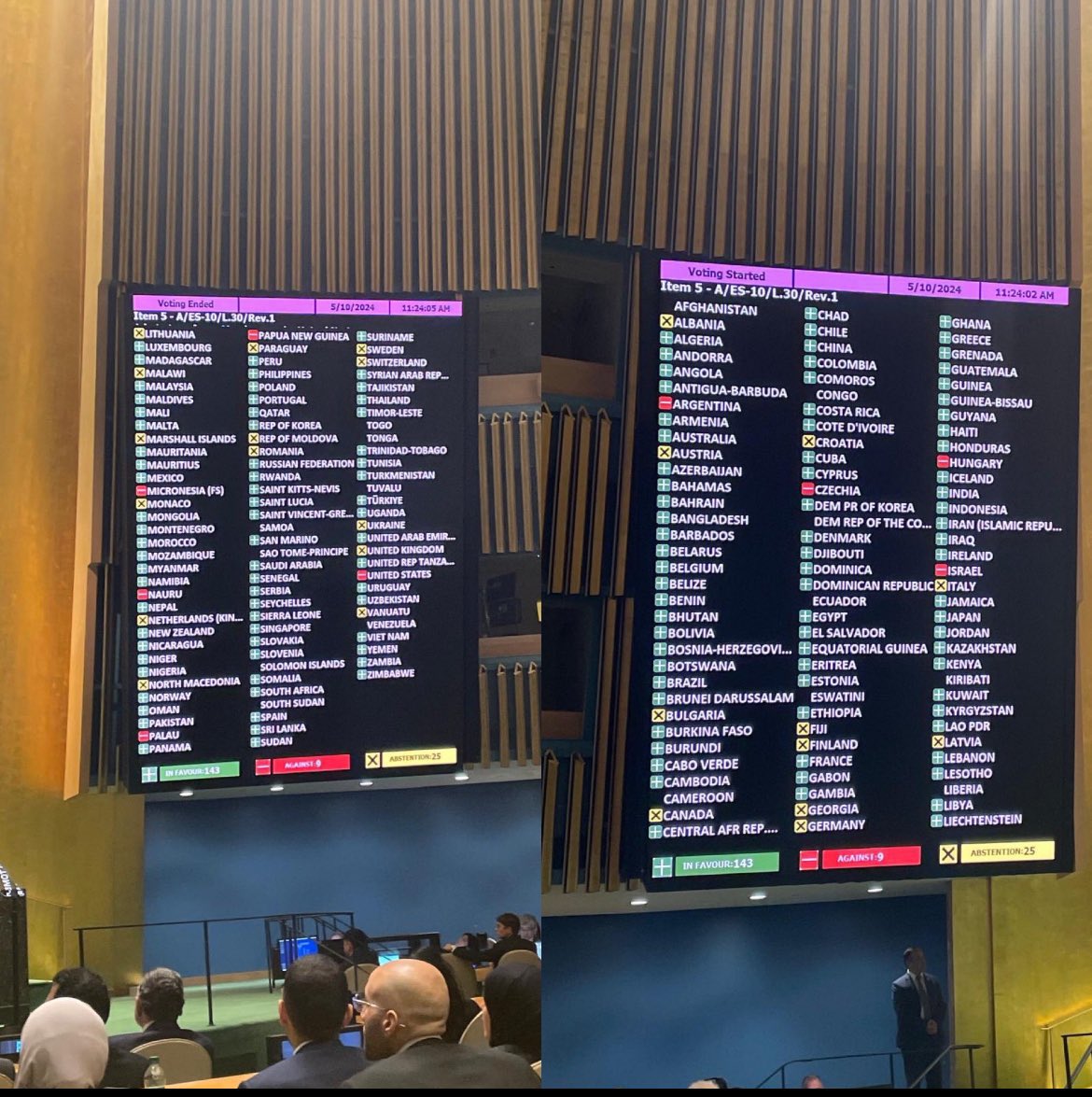 Filistin Devleti’nin BM’ye tam üyeliği 143 oy ile kabul edildi. 9 ülke red, 25 ülke çekimser oy verdi. Red oyu verenler: 🇺🇸ABD 🇦🇷Arjantin 🇨🇿Çekya 🇭🇺Macaristan 🇮🇱İsrail 🇫🇲Mikronezya 🇳🇷Nauru 🇵🇼Palau 🇵🇬Papua Yeni Gine ABD kararı veto edeceğini söyledi ama güvenlik konseyinin…