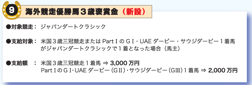 エバヤンがJDCを前哨戦に選んだ理由を考察
・藤田オーナーがダート三冠に興味があった
・Jpn1で賞金が高い（1着7000万円）
・BCクラシックと同じ距離、左回り
・UAEダービー優勝馬は出走するだけで2000万支給
※NARの規定だけど地方所属馬等の指定がないのでJRA所属馬でも適応されると判断