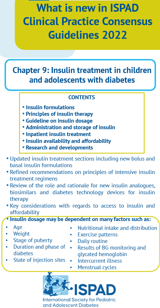 Updated insulin treatment recommendations including new bolus and basal insulin formulations have been presented in Chapt. 9 of the #ISPAD Clinical Practice Consensus Guidelines 2022 to help you learning more on this topic! loom.ly/LTOPhFA #ISPADGuidelines2022 #Insulin