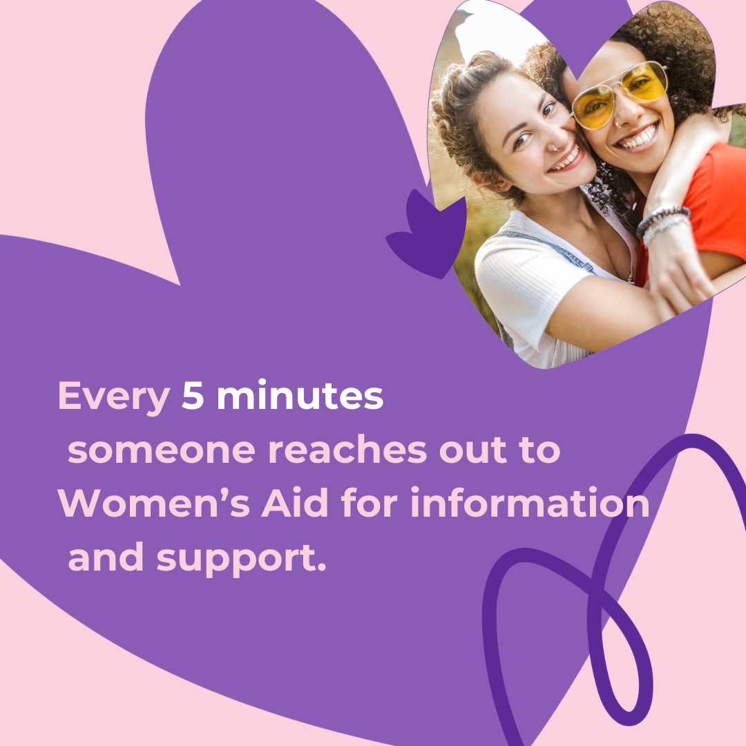 How often do you think Women's Aid recieves a call from someone being subjected to Domestic Abuse? Every 5 minutes. Every 5 minutes someone reaches out to Women’s Aid for information and support. We are always here, ready to listen, believe, support and empower.