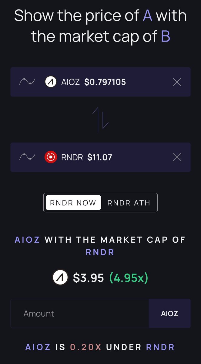 @pro_invest_coin @BinanceAcademy $AIOZ 🫡 best in #AI #Web3 #DePin #Cloud #Storage #Streaming #Compute 
@AIOZNetwork 🫡 best team in crypto making fast progress in roadmap 2024 with Alibaba Cloud and many other partners. 
$AIOZ 🫡 will crush and overtake all competitors like $RNDR $TAO $THETA