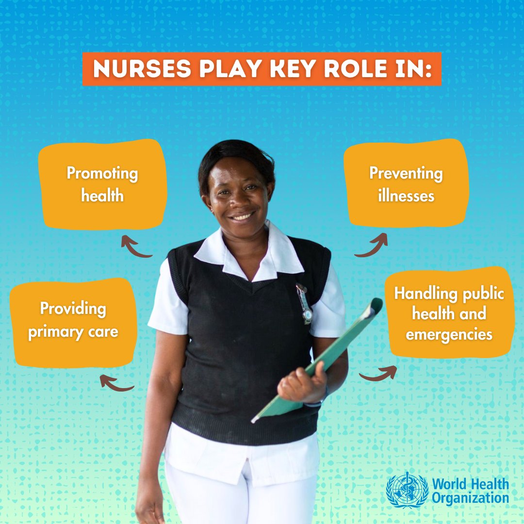 In many countries, nurses make up half of all the health care professionals and have a vital role in how health actions are organised and applied. #InternationalNursesDay