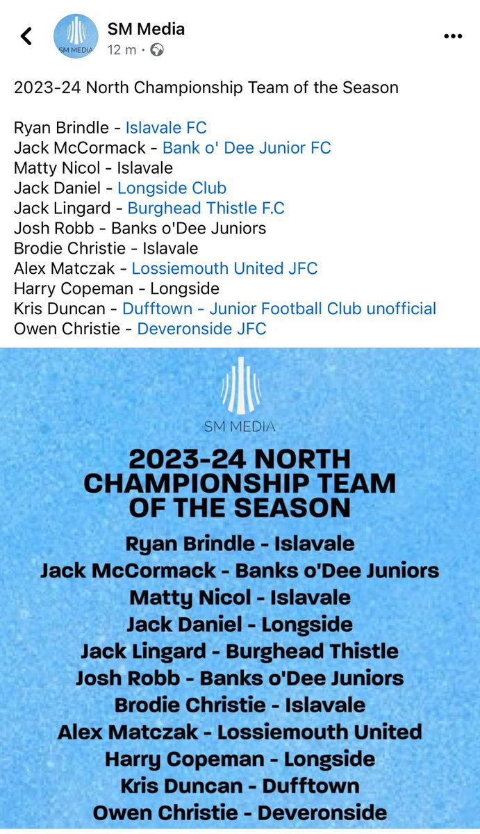 banksodeejfc's tweet image. Well done Jack McCormick and Josh Robb making the team of the season for the Championship 👏🏻👏🏻