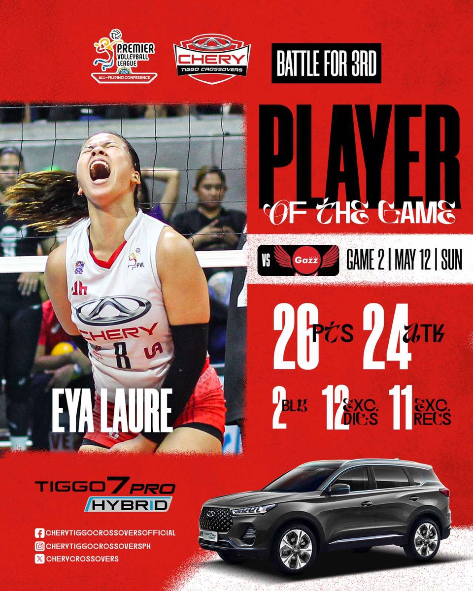 #MOTHERING 👸 

The Immunity Mother mothered on Mother’s Day! Big triple-double from Eya in the victory.

#EngineStartCHERY #CHERYAarangkadaNa #CHERYonTOP #PVL2024