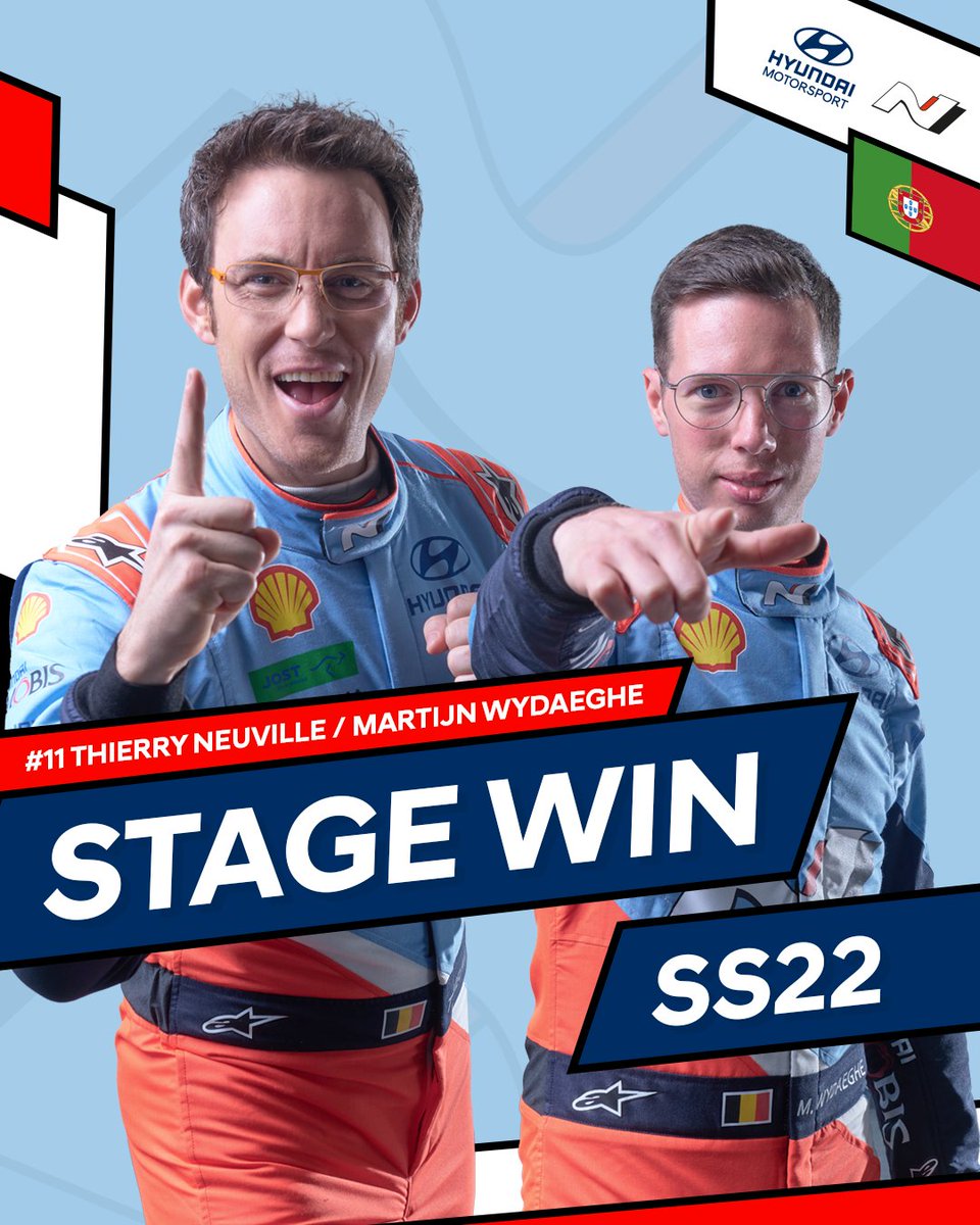 🥇 Wrapping up Portugal with the Powerstage win for @thierryneuville! @OttTanak finishes just 0.1s behind to make it a Hyundai 1-2 on Fafe. 🥈 #RallydePortugal #WRC