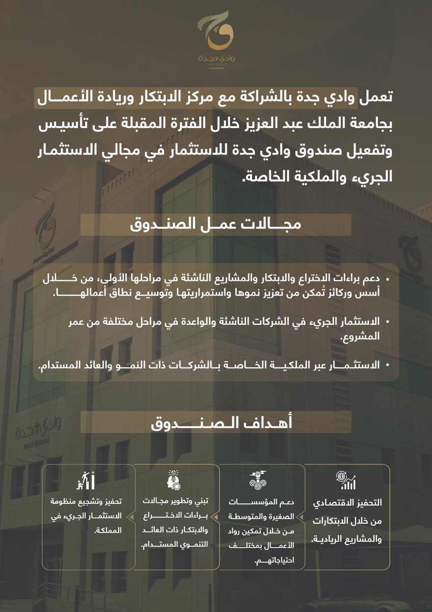 لتمكين وتعزيز منظومة الاستثمار الجريء في المملكة وللمساهمة في توفير بنية تحتية تساعد على تسريع بيئة ريادة الأعمال وبراءات الاختراع والابتكار.
تعرف على صندوق #وادي_جدة للاستثمار الجريء والملكية الخاصة.