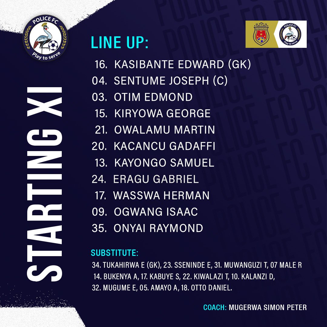 UgPoliceFC's tweet image. #TeamLineup: This is how we have lined up for Kiyinda Boys this afternoon. But the network 😭😭😭

#WeAreCops || #PlayToServe || #KIYPOL