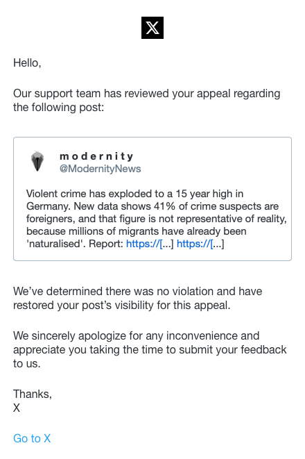 After an appeal, X has now restored our post referring to German government statistics, concluding there was no 'hateful conduct'. But this has been happening to others too. Why? Full report here: modernity.news/2024/05/12/x-l…