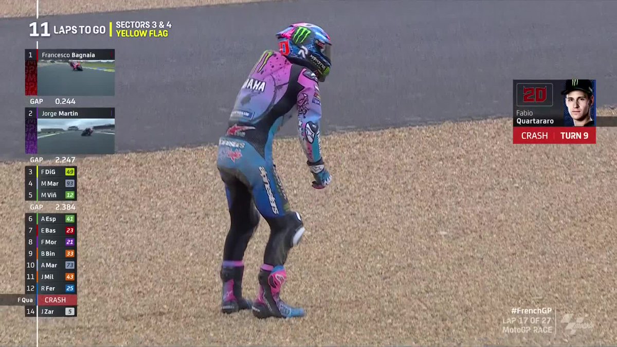 Heartbreak for @FabioQ20 💔 His top 10 charge ends at T9 on home soil ❌ #FrenchGP 🇫🇷