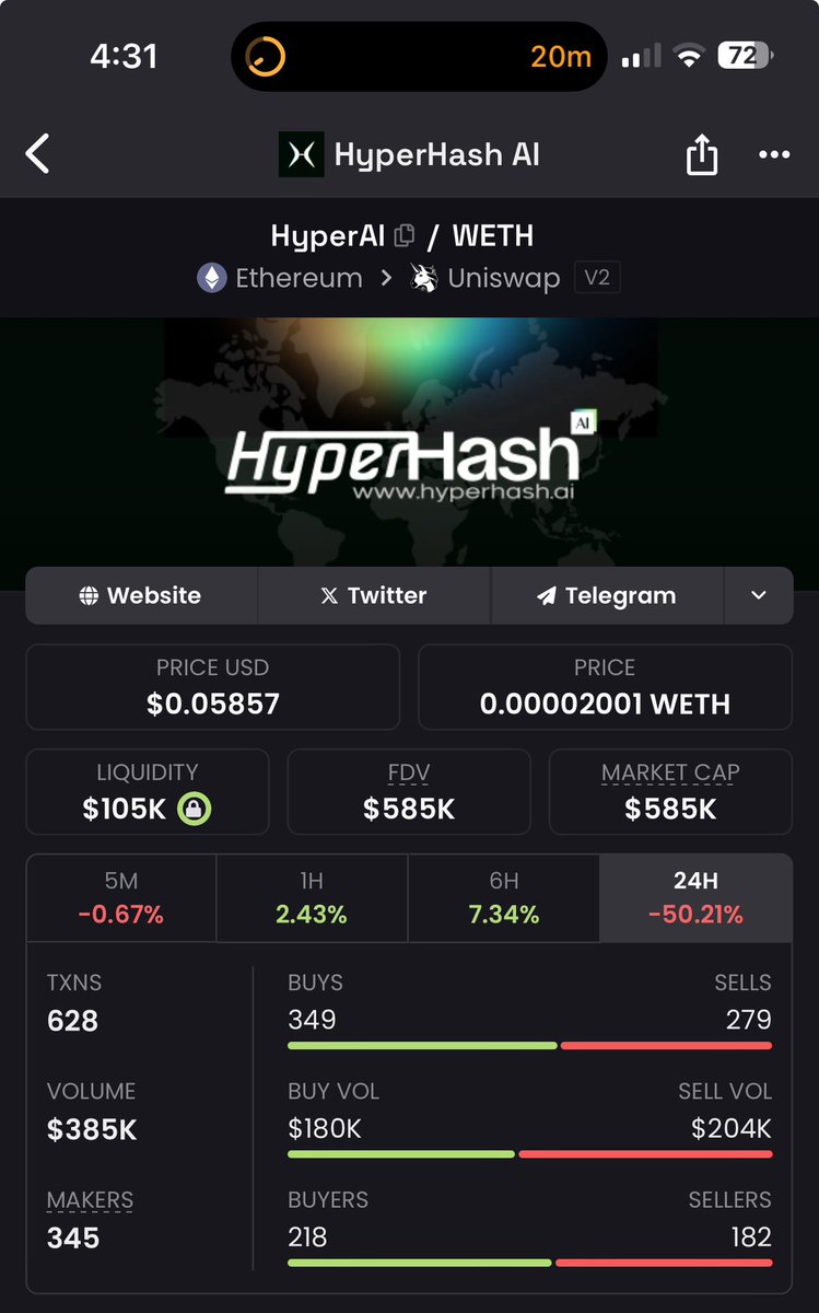 cryptoandtrvel's tweet image. #Hyperhashai depin ai lowcap