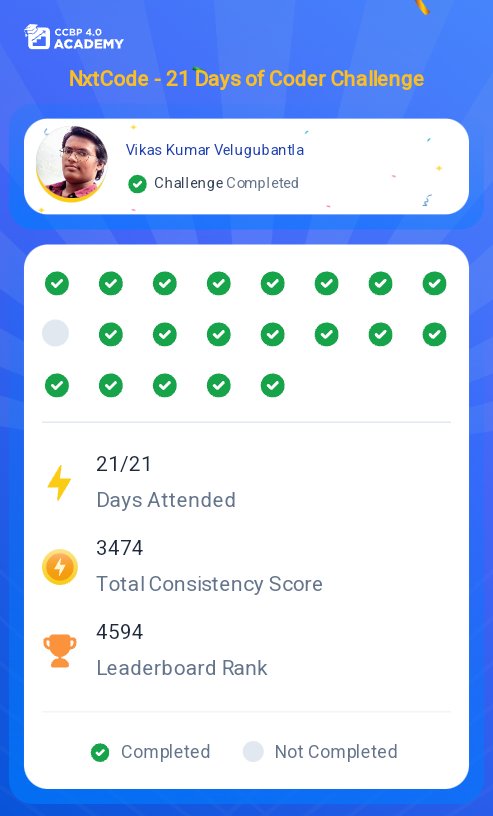 Vikas_Kumar_91's tweet image. I thoroughly enjoyed participating in and successfully completing the 21-day milestone of the #Nxtcode Challenge held in April 2024, conducted by  @nxtwave_tech. It was a fantastic experience in consistent coding practice with HTML, CSS throughout the challenge.