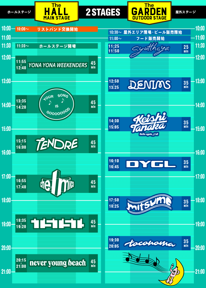 CRAFTROCK FESTIVAL'24

DENIMS→YOUR SONG IS GOOD→(赤い公園)→DYGL→chelmico→TESTSET→toconoma→never young beach

TESTSETバカかっけぇ！
ネバヤンのセトリが王道で最高！
DENIMSとtoconomaは何回観ても良すぎ！
クラフトビールは4パイント飲んでちょいと頭痛ぇ…