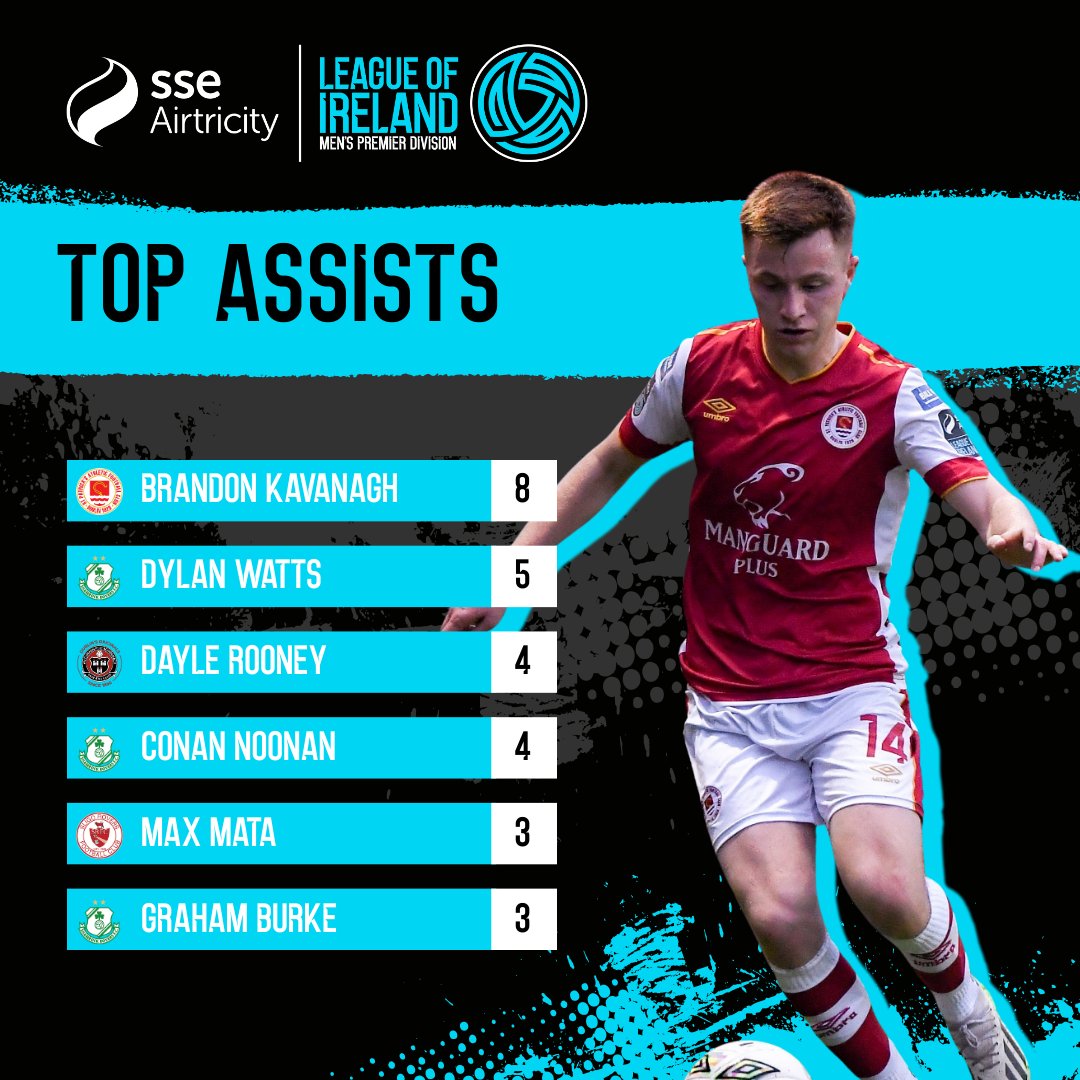 Clear at the top. #LOI | #LOITV