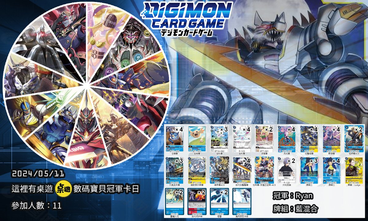 #DigimonCardGame
#デジモン
#デジモンカードゲーム
#デジモンカード
#數碼寶貝 #數碼暴龍
#DTCG #這裡有桌遊
#Digimon #TCG 
#hybridblue