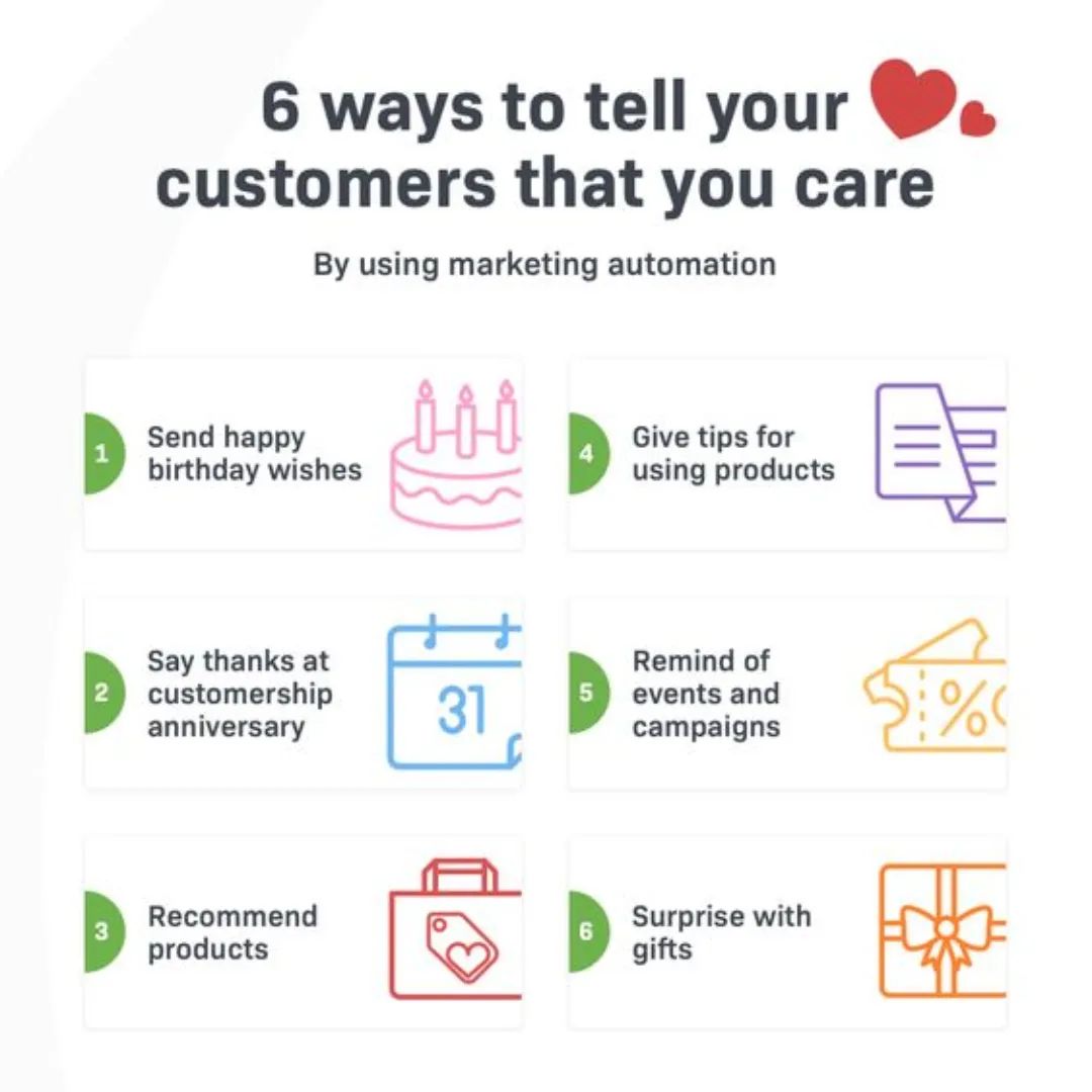 Hey, Entrepreneurs! When it comes to showing our customers some love, Marketing Automation is the way to go! Here are 6 savvy ways to let them know we care: 

#MarketingAutomation #GenXMarketing #ShowSomeLove