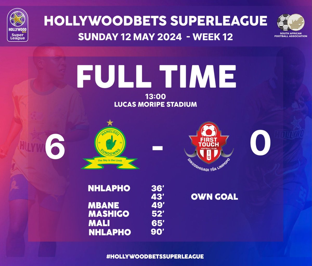 Full-time score update in #HollywoodbetsSuperLeague 

#BekeLeBekeSL