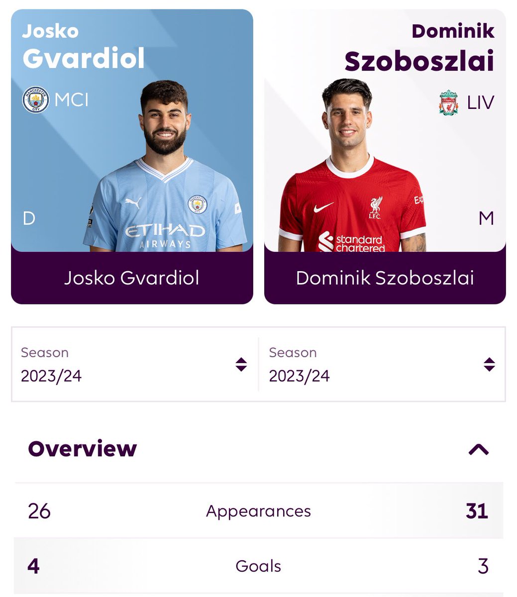 One is a FLOP left back and the other is the signing of the season