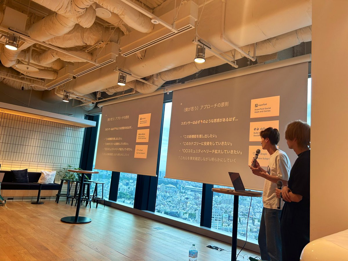 illshin's tweet image. 本日の #オンチェーンアイデアソン ご参加頂きましたビルダーのみなさま、そして貴重なインプットを提供頂きましたスピーカーのみなさま、本当にありがとうございました🫡

提出されたアイデアから夏のDEMODAYでピッチするプロダクトが生まれるのを楽しみにしています🏄‍♂️

Keep on BUIDL🛠

#WaveHack