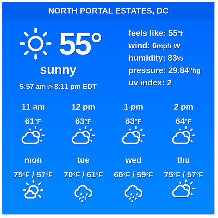 🇺🇸 NorthPortalEstates, DC - Long-term weather forecast

In #NorthPortalEstates, a combination of rainy, cloudy and sunny #weather... 

✨ Explore: weather-us.com/en/district-of…

 #dcwx  #districtofcolumbia