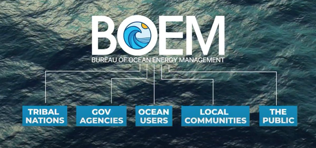 zurl.co/NYm8  VIDEO – Where Can Offshore Wind Turbines Go? (Bureau of Ocean Energy Management BOEM)  @BOEM