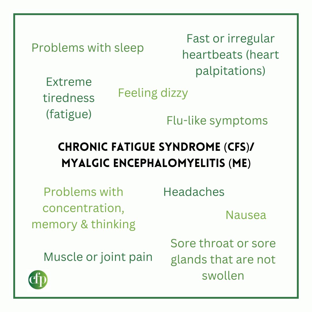 This #CFS/#ME Awareness Day, here is a reminder of various #physicalsymptoms which can often negatively impact your mental health, resulting in symptoms of #depression and #anxiety.

#fatigue #chronicfatiguesyndrome #myalgicencephalomyelitis #pain #chronicpain #chronicfatigue