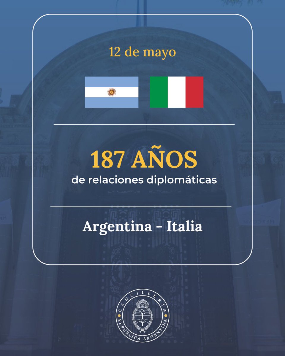 Hoy celebramos 187 años del establecimiento de relaciones diplomáticas con Italia 🇦🇷🇮🇹 La Argentina e Italia mantienen una histórica y fluida relación bilateral, con una agenda de trabajo muy amplia, que abarca intercambios a nivel político, comercial, científico, judicial,