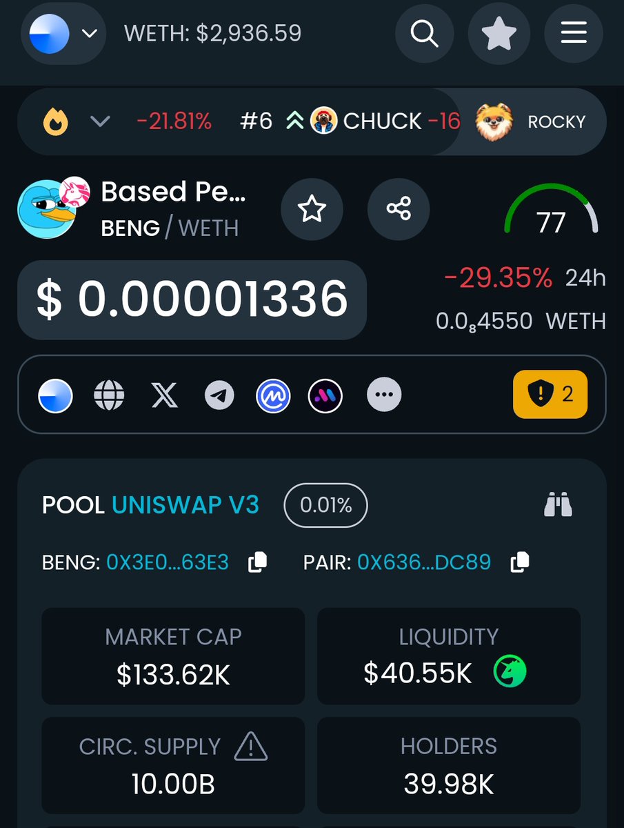 WE WANT LISTING EXCHANGE‼️‼️ AND WE WANT KILL 4 ZERO AND 40K holder $beng will rich soon 🚀🚀🚀🚀 

Don't miss guys

#bengarmy
#Basememecoins 
#bengtoken 
#Hiddengems