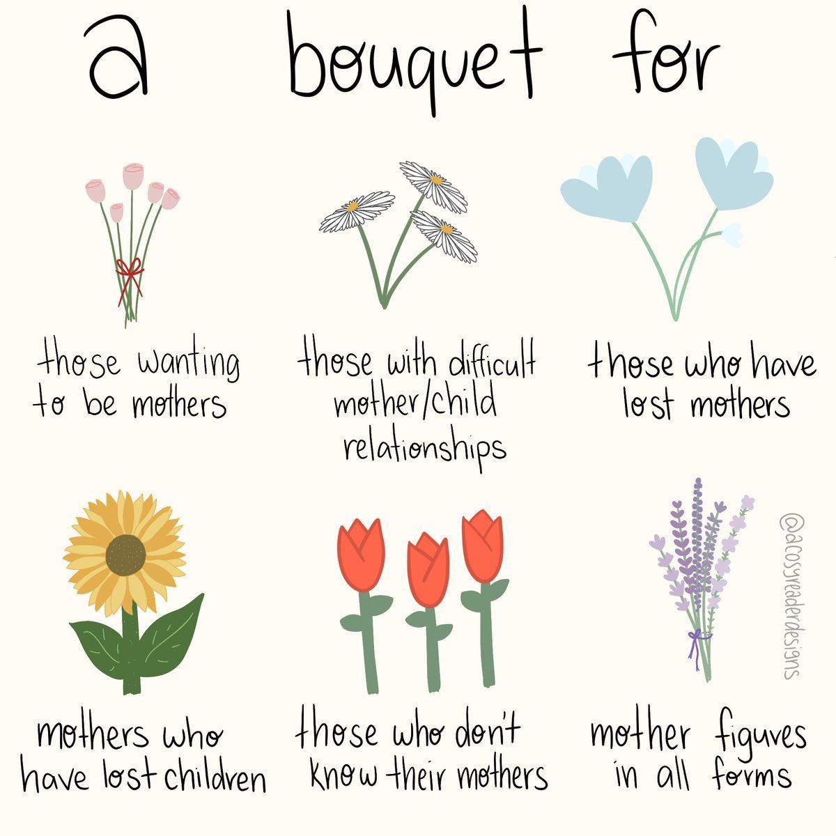 #MothersDay