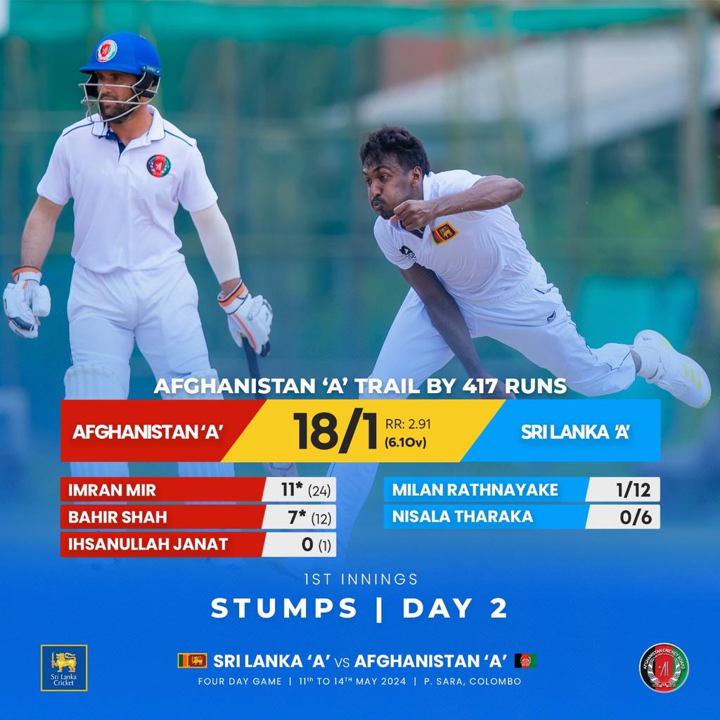 At stumps on Day 2, Afghanistan 'A' trail by 417 runs. #SLATeam #SLvAFG