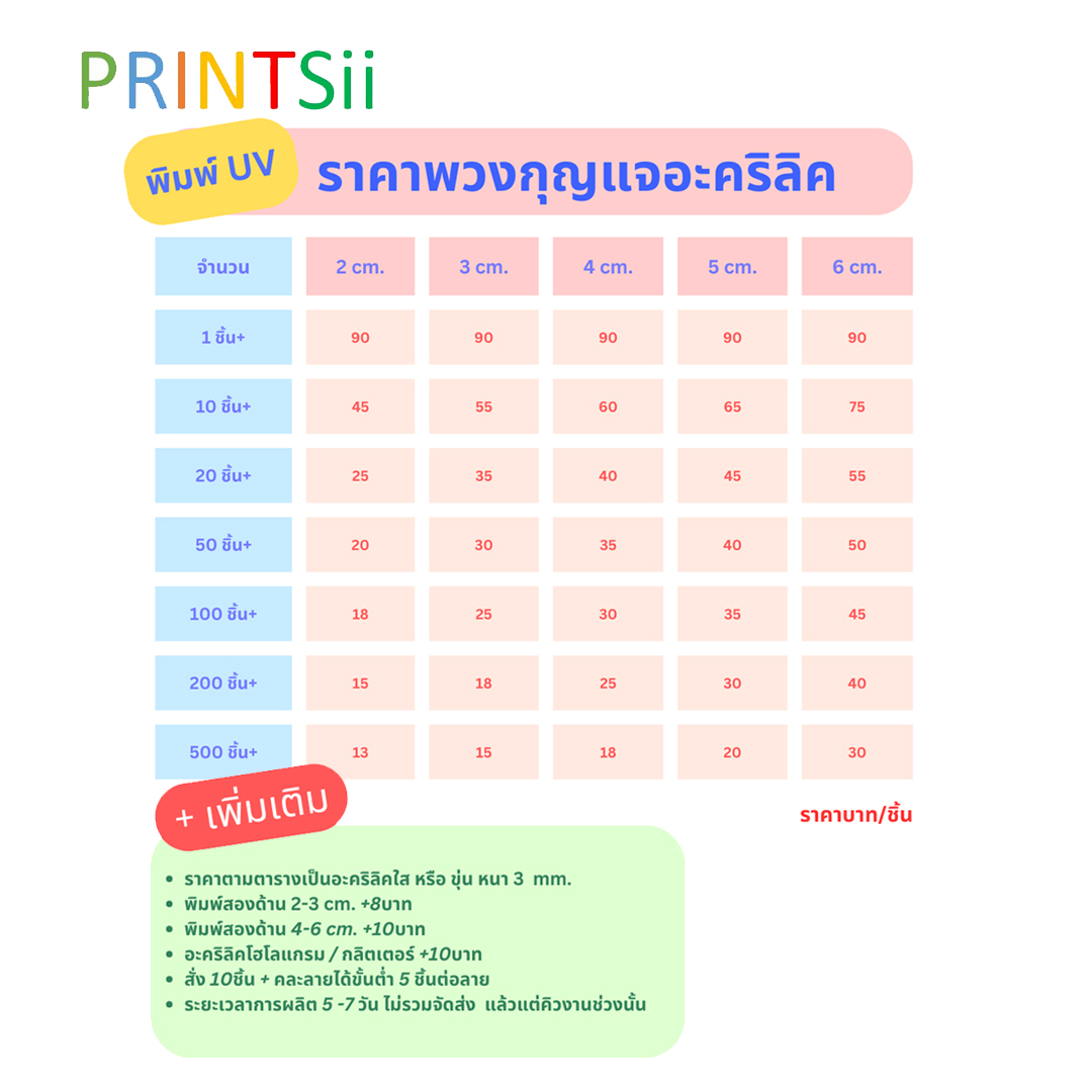 งานพวงกุญแจอะคริลิค  #อะคริลิค

ส่งไฟล์สั่งพิมพ์
📩 printsii@hotmail.com

*ชื่อเรื่อง @แอคทวิตเตอร์ 

สอบถามเพิ่มเติม DM 
#Printsii88

#รับทำพวงกุญแจอะคริลิค #รับทำสแตนดี้อะคริลิค #สแตนดี้ #สแตนดี้อะคริลิค