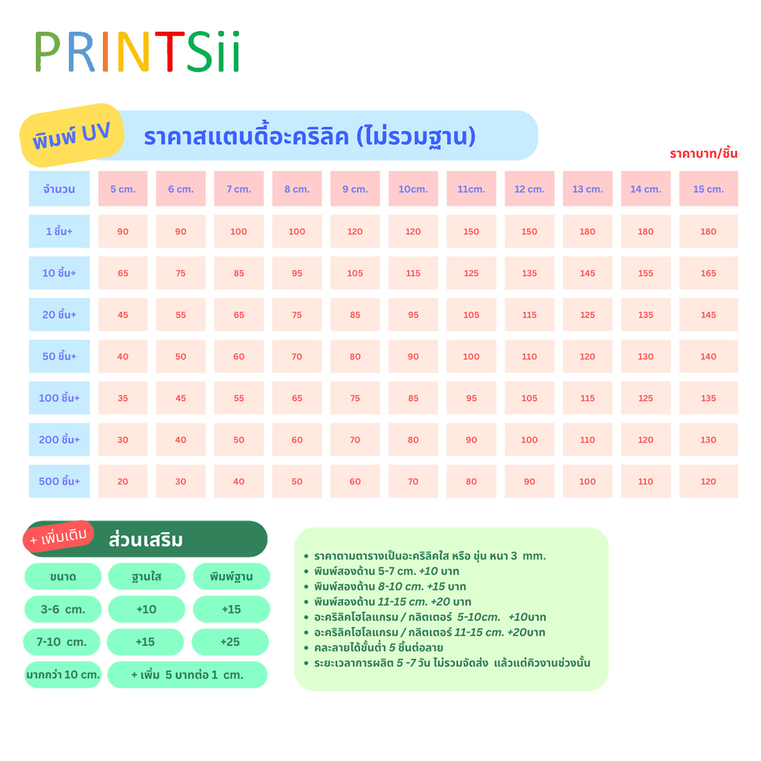 งานสแตนดี้อะคริลิค  #อะคริลิค

ส่งไฟล์สั่งพิมพ์
📩 printsii@hotmail.com

*ชื่อเรื่อง @แอคทวิตเตอร์ 

สอบถามเพิ่มเติม DM 
#Printsii88

#รับทำพวงกุญแจอะคริลิค #รับทำสแตนดี้อะคริลิค #สแตนดี้ #สแตนดี้อะคริลิค