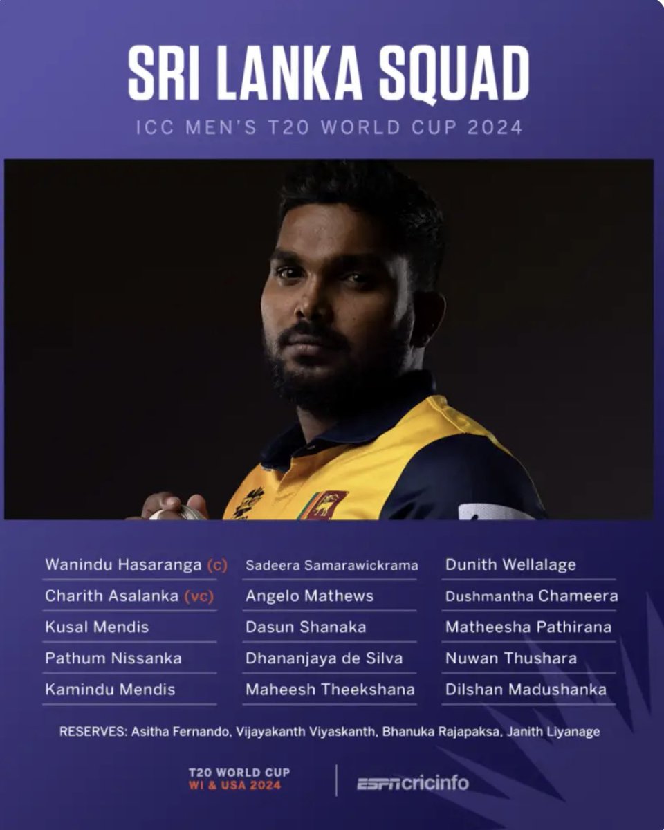 Sri Lanka T20 Squad