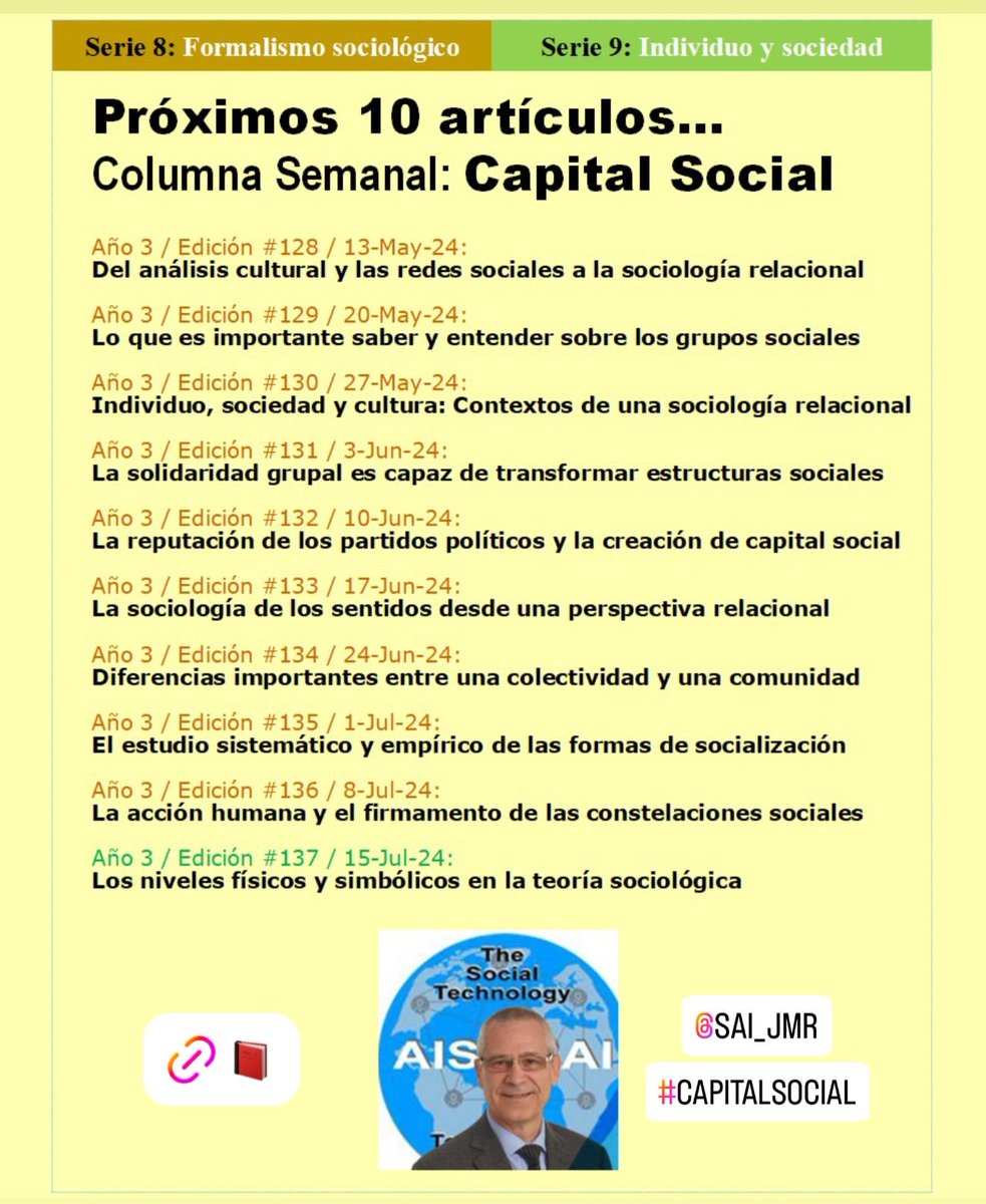 Obtén aquí todos mis artículos publicados a la fecha:
drive.google.com/drive/folders/…

¿Quisieras saber más sobre Capital Social? 
youtu.be/gRXjjZkCrzo 
………………………………………….
#Opinión #Opinion  #CapitalSocial  #SocialCapital  #SociologíaEconómica  #EconomicSociology