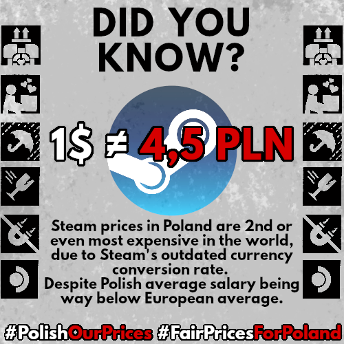 Hey <a href="/didyouknowgamin/">DidYouKnowGaming</a> 
Did you know...
That polish gamers have almost highest prices on Steam?

Image clearly inspired by your format, but feel free, to do it your own way 🙃

#PolishOurPrices #FairPricesForPoland
