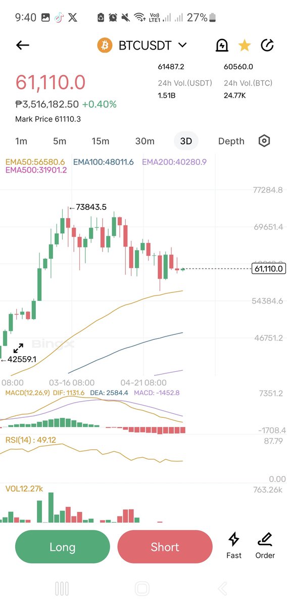 CryptoMamaBee's tweet photo. https://t.co/SKffbDxfRI