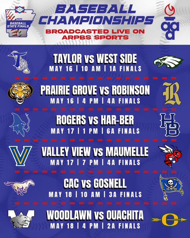 ‼️State Finals‼️@PaulADrps @RogersSchools @RHSMounties @RHS_Williams @RHSSoccer_Girls @BaseballMountie All games will be broadcast live on @ArkansasPBS or you can get to Conway and watch them in person! Tickets: gofan.co/app/school/AAA
