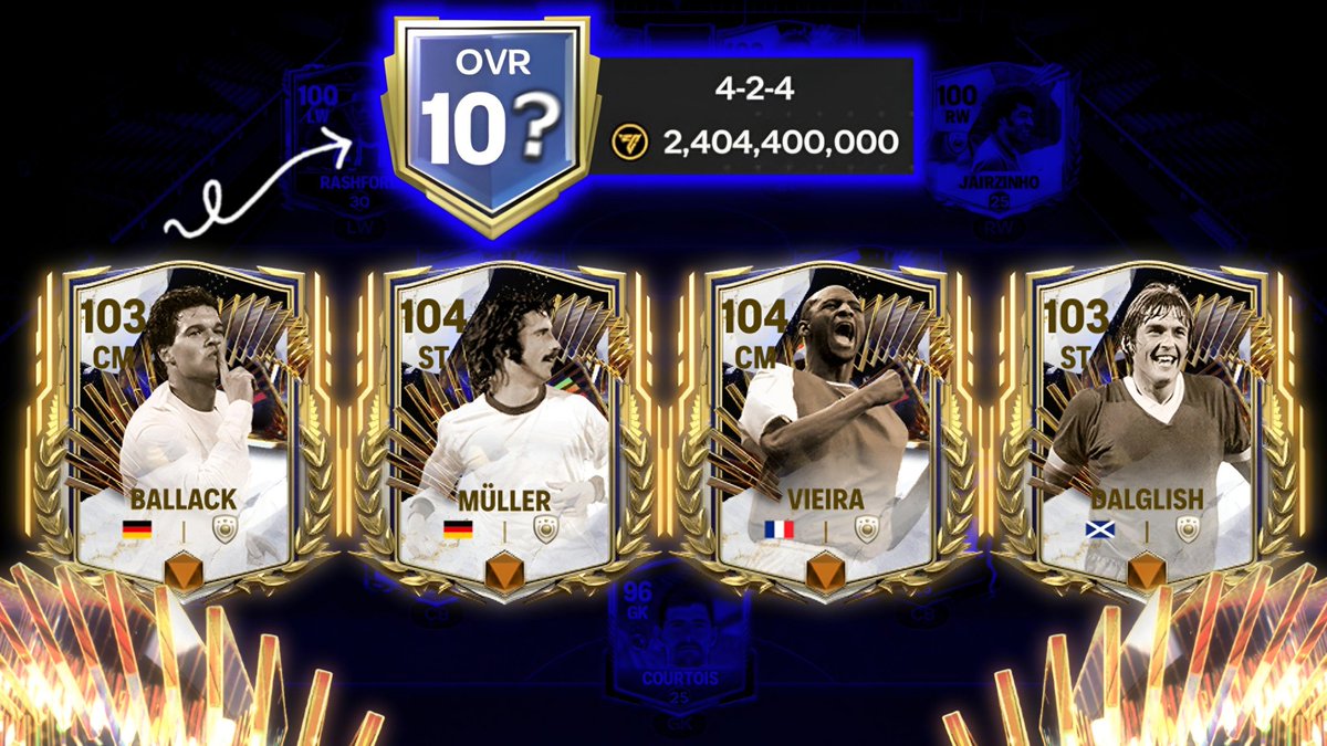 My Favourite H2H Team Upgrade Ever 🔥🔥 || New TOTS Icon Addition in 4-2-4 Formation in FC Mobile. #FCMobile New Video is OUT 🎦 youtu.be/UTj6lTPxIv0?si… RT APPRECIATED 🔄❤