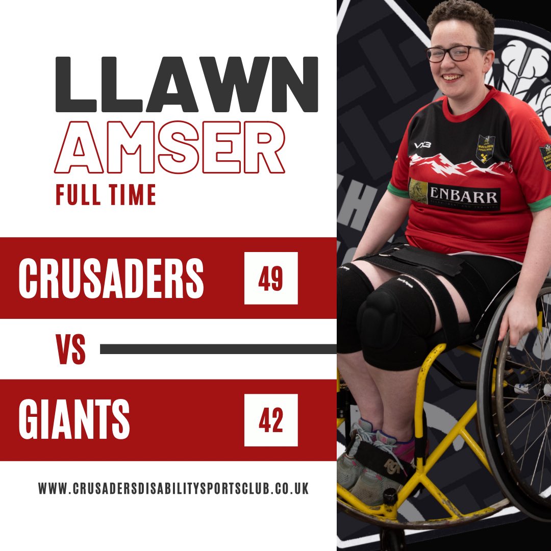 LLAWN AMSER | FULL TIME #NWCrusadersWhRL claim the victory over @edingiants in a historic first meeting between the two sides.